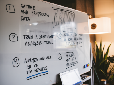 stepwise guide to implement sentiment analysis in your ticketing system and act on the results